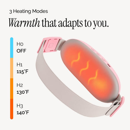 Period Relief Heated Belt
